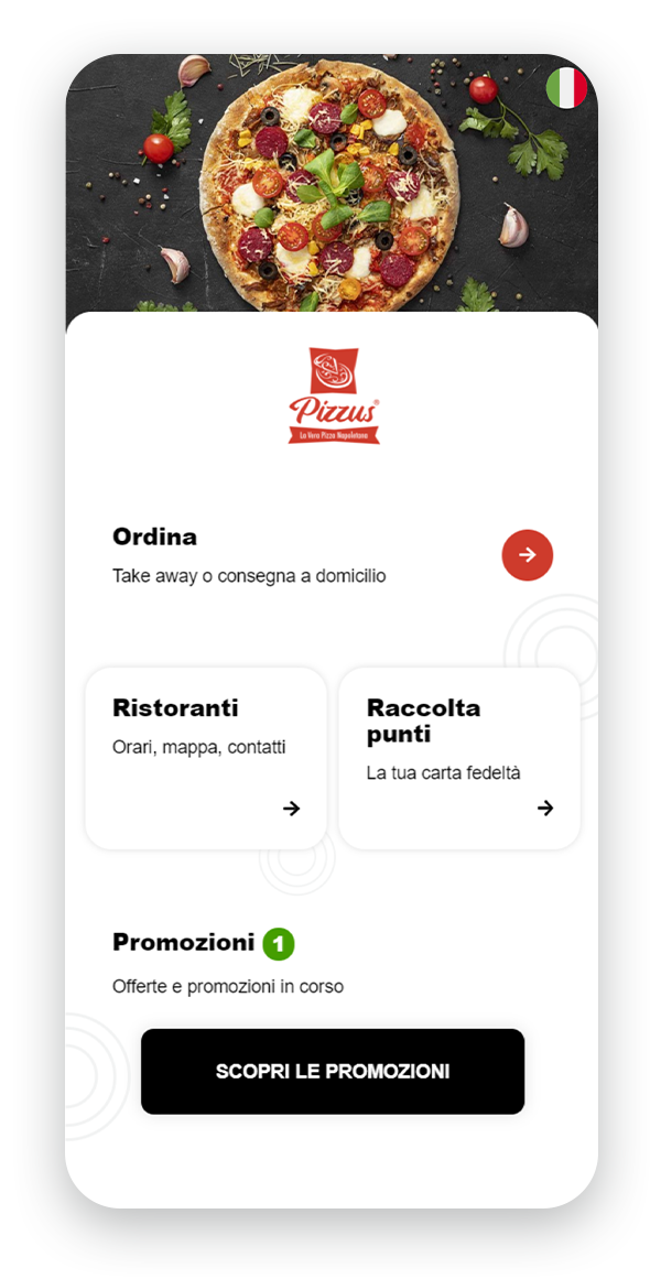 pizzus