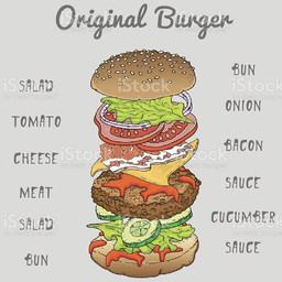 Make your own burger